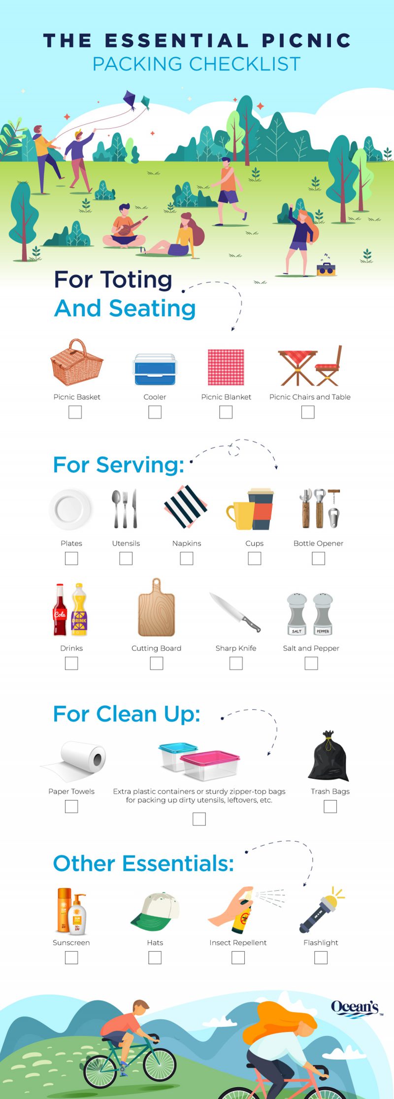 The Essential Picnic Packing Checklist Infographic Ocean's